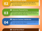 magento2