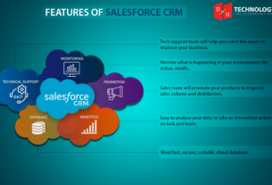 Features of Salesforce CRM