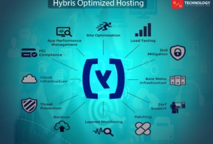 Hybris Optimised Hosting