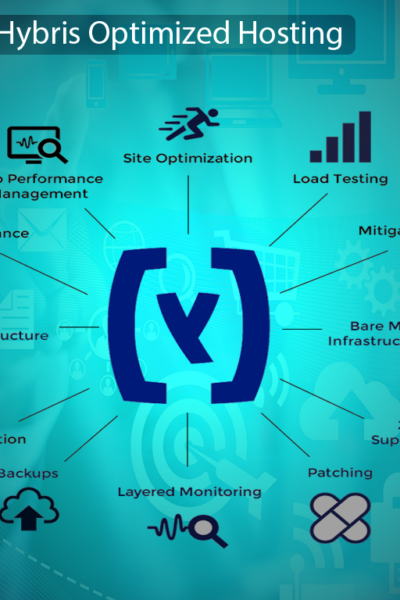Hybris Optimised Hosting