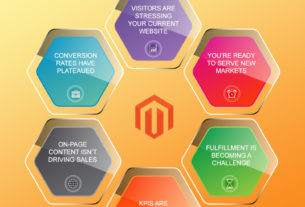 6 Signs magento 2